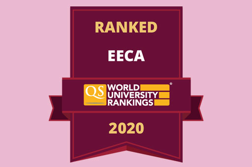 РГЭУ (РИНХ) вошёл в число лучших вузов рейтинга QS EECA 2020